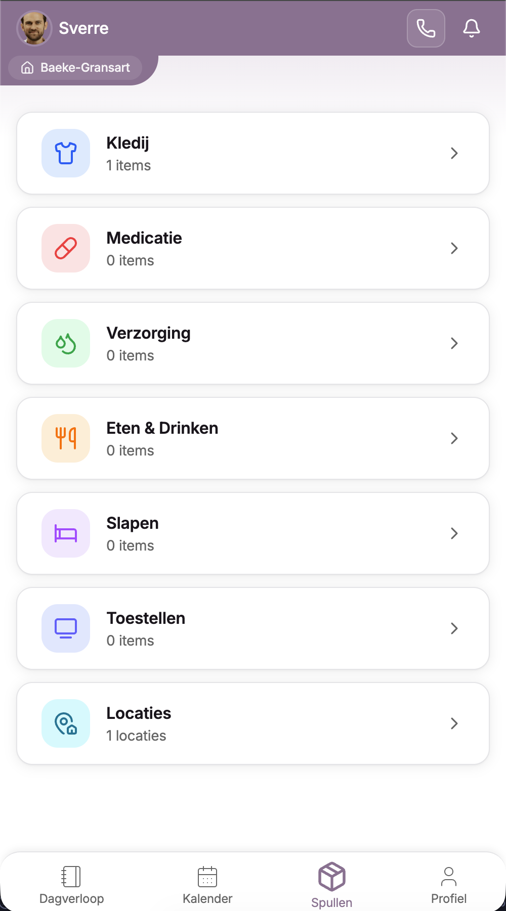 Resources overview grouped by category