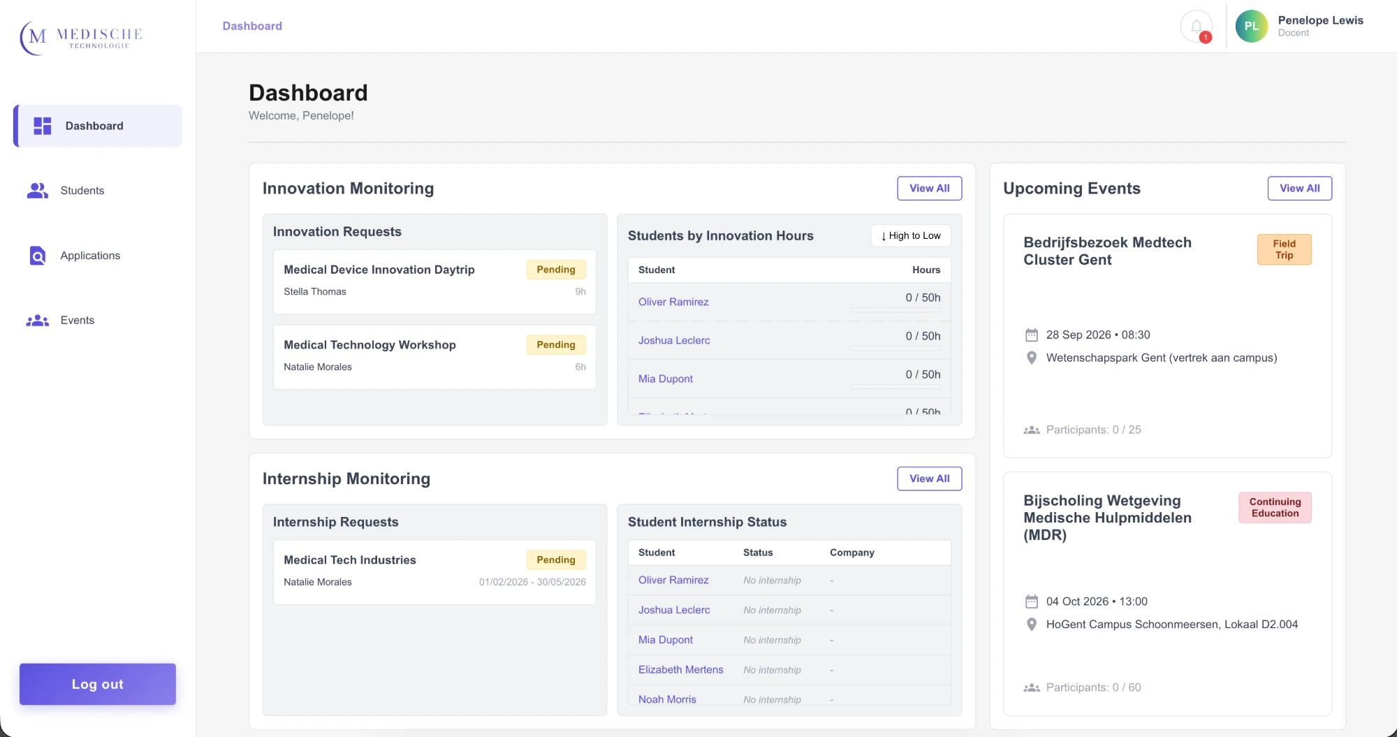 Lecturer dashboard showing innovation and internship monitoring plus upcoming events