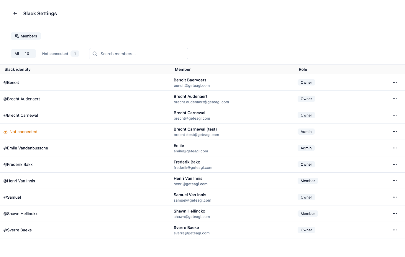 Slack settings page listing workspace members and their linked accounts